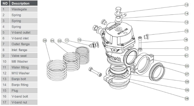 Technical diagram of a valve assembly with labeled parts on a white background